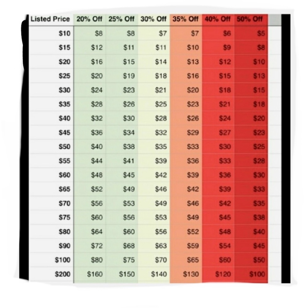 read before offering, please